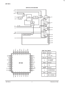 ͺ[name]Datasheet PDFļ2ҳ