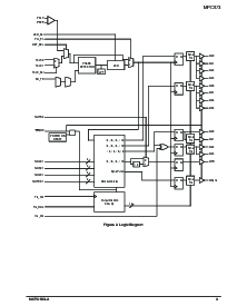 浏览型号MPC973的Datasheet PDF文件第3页