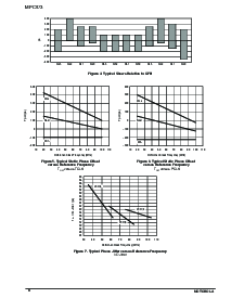 浏览型号MPC973的Datasheet PDF文件第8页