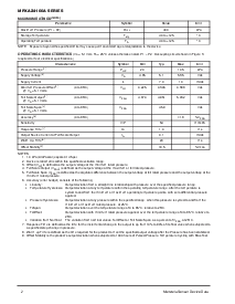 ͺ[name]Datasheet PDFļ2ҳ