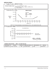 ͺ[name]Datasheet PDFļ4ҳ