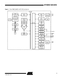 ͺ[name]Datasheet PDFļ3ҳ