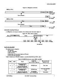 浏览型号MC33592的Datasheet PDF文件第7页