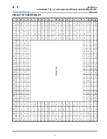 ͺ[name]Datasheet PDFļ3ҳ