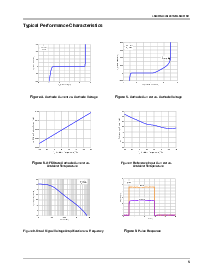 浏览型号LM431SA的Datasheet PDF文件第5页