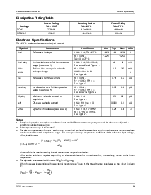 浏览型号RC0431A 的Datasheet PDF文件第3页