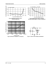 浏览型号RC0431A 的Datasheet PDF文件第5页