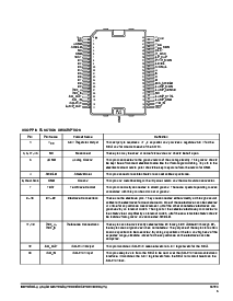 浏览型号MC33794D的Datasheet PDF文件第3页