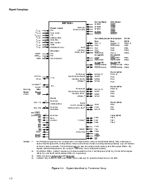ͺ[name]Datasheet PDFļ8ҳ