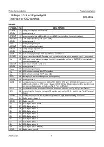 ͺ[name]Datasheet PDFļ5ҳ