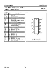 浏览型号TDA8790的Datasheet PDF文件第4页