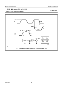 浏览型号TDA8766的Datasheet PDF文件第11页