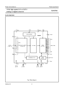 浏览型号TDA8766的Datasheet PDF文件第3页