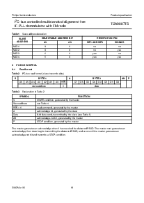 浏览型号TDA9887TS的Datasheet PDF文件第13页