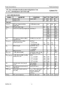 浏览型号TDA9887TS的Datasheet PDF文件第4页