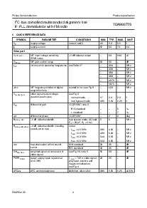 ͺ[name]Datasheet PDFļ4ҳ