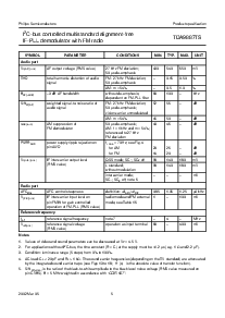 ͺ[name]Datasheet PDFļ5ҳ