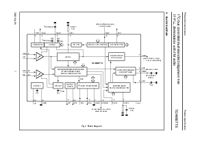 浏览型号TDA9887TS的Datasheet PDF文件第7页