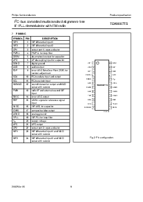 浏览型号TDA9887TS的Datasheet PDF文件第8页