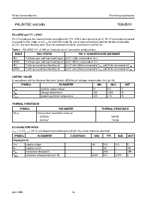 浏览型号TDA8501的Datasheet PDF文件第14页
