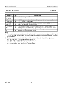 浏览型号TDA8501的Datasheet PDF文件第5页