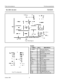 浏览型号TDA8395的Datasheet PDF文件第3页