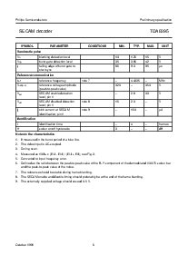 浏览型号TDA8395的Datasheet PDF文件第6页