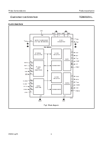 浏览型号TDA8020HL的Datasheet PDF文件第4页