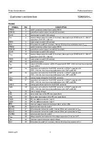 浏览型号TDA8020HL的Datasheet PDF文件第5页