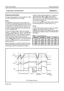 浏览型号TDA8020HL的Datasheet PDF文件第7页