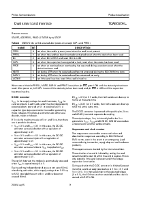 浏览型号TDA8020HL的Datasheet PDF文件第9页