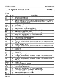 浏览型号TDA8008的Datasheet PDF文件第5页