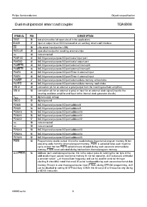 浏览型号TDA8008的Datasheet PDF文件第6页