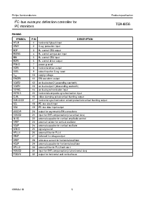 浏览型号TDA4856的Datasheet PDF文件第5页