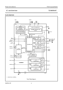 浏览型号TDA8004AT的Datasheet PDF文件第4页