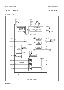 ͺ[name]Datasheet PDFļ4ҳ