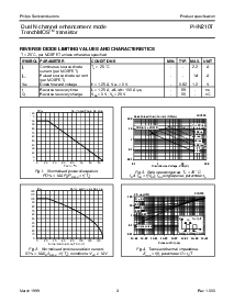 浏览型号PHN210T的Datasheet PDF文件第3页