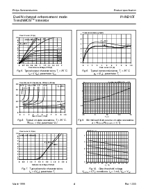 ͺ[name]Datasheet PDFļ4ҳ