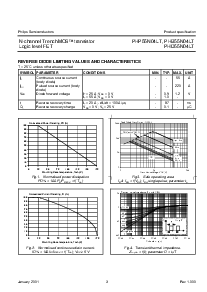 ͺ[name]Datasheet PDFļ3ҳ