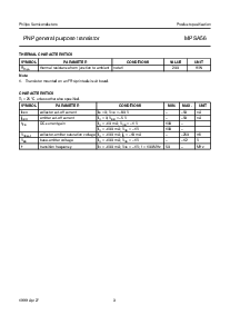 浏览型号MPSA56的Datasheet PDF文件第3页