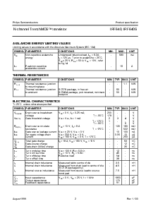 浏览型号IRF640S的Datasheet PDF文件第2页