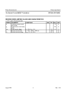 浏览型号IRF640S的Datasheet PDF文件第3页