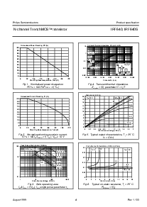 浏览型号IRF640S的Datasheet PDF文件第4页
