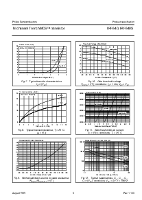 浏览型号IRF640S的Datasheet PDF文件第5页