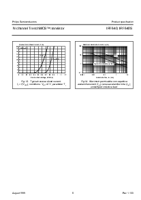 浏览型号IRF640S的Datasheet PDF文件第6页