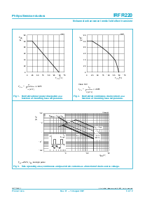 浏览型号IRFR220的Datasheet PDF文件第3页