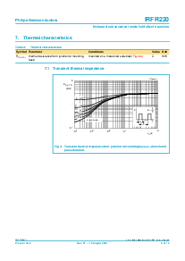浏览型号IRFR220的Datasheet PDF文件第4页