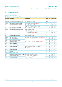 浏览型号IRFR220的Datasheet PDF文件第5页