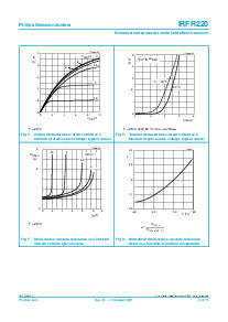 浏览型号IRFR220的Datasheet PDF文件第6页