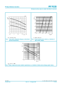 浏览型号IRFR220的Datasheet PDF文件第7页